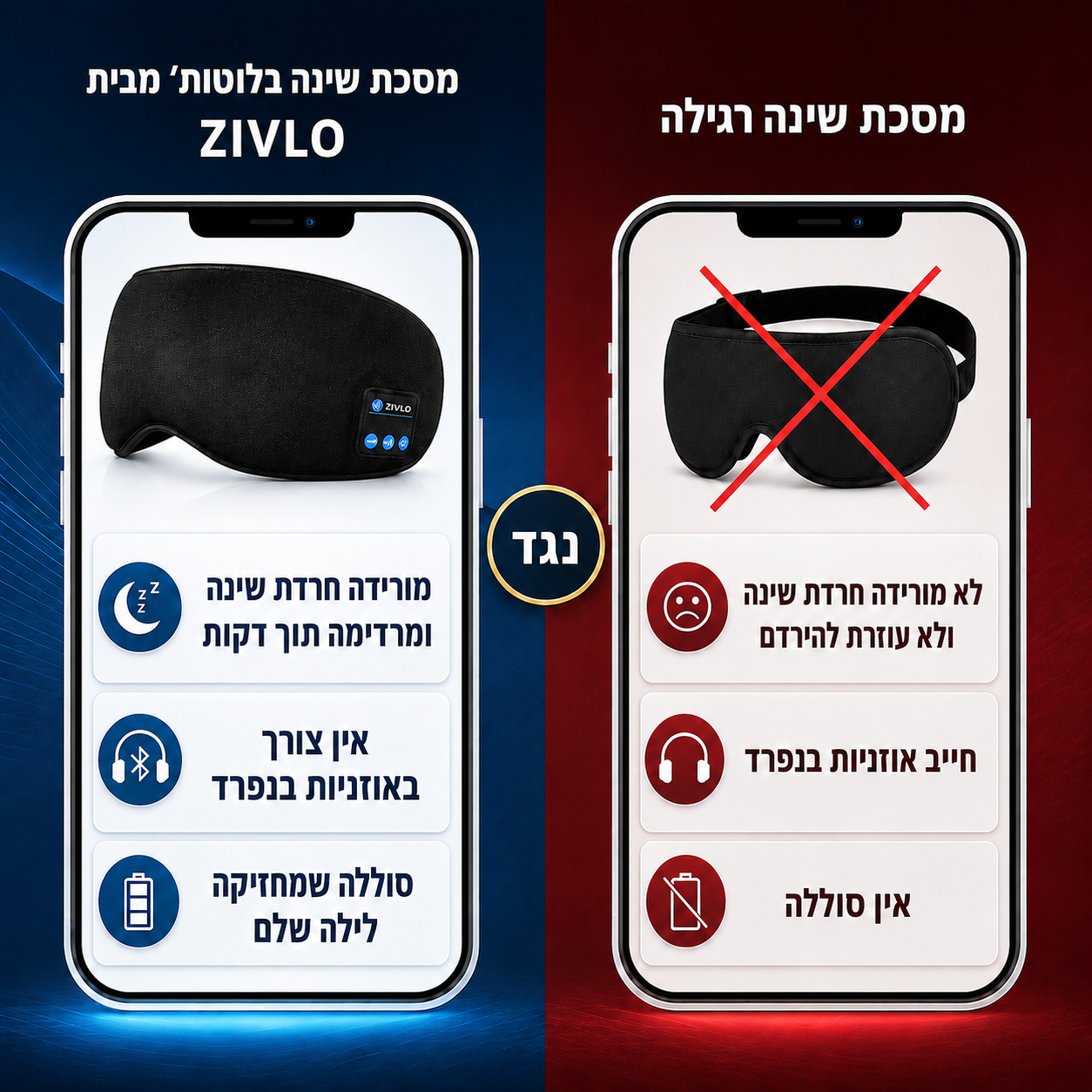 ZIVLO SleepShield™️