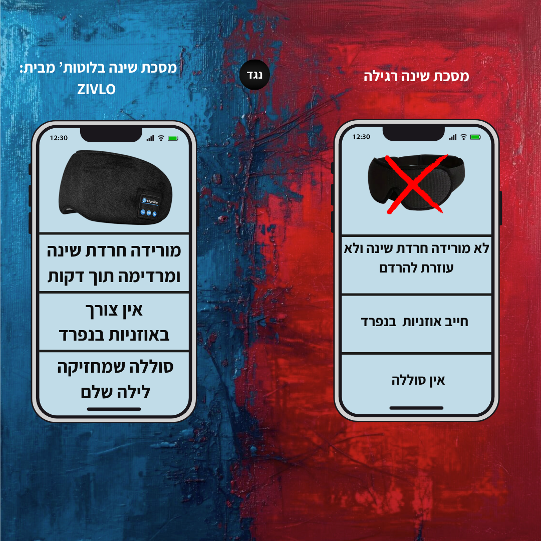 ZIVLO SleepShield™️